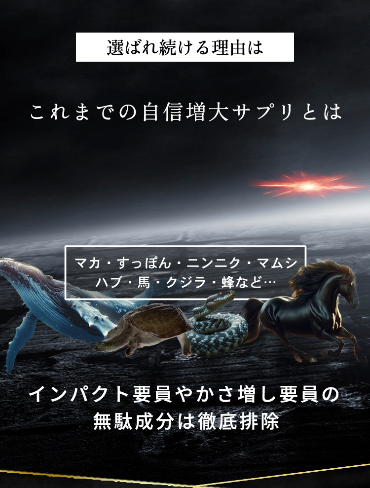 業界最多の6特許成分配合。本気の男性に本当に必要なのは本物、すなわち特許の力でした。特許成分全てでメーカー推奨量配合を実現。栄養機能食品(亜鉛)として表示できる必要量を配合。GMP認定工場で製造を行っている安全と安心に優れたメンズサプリです。
