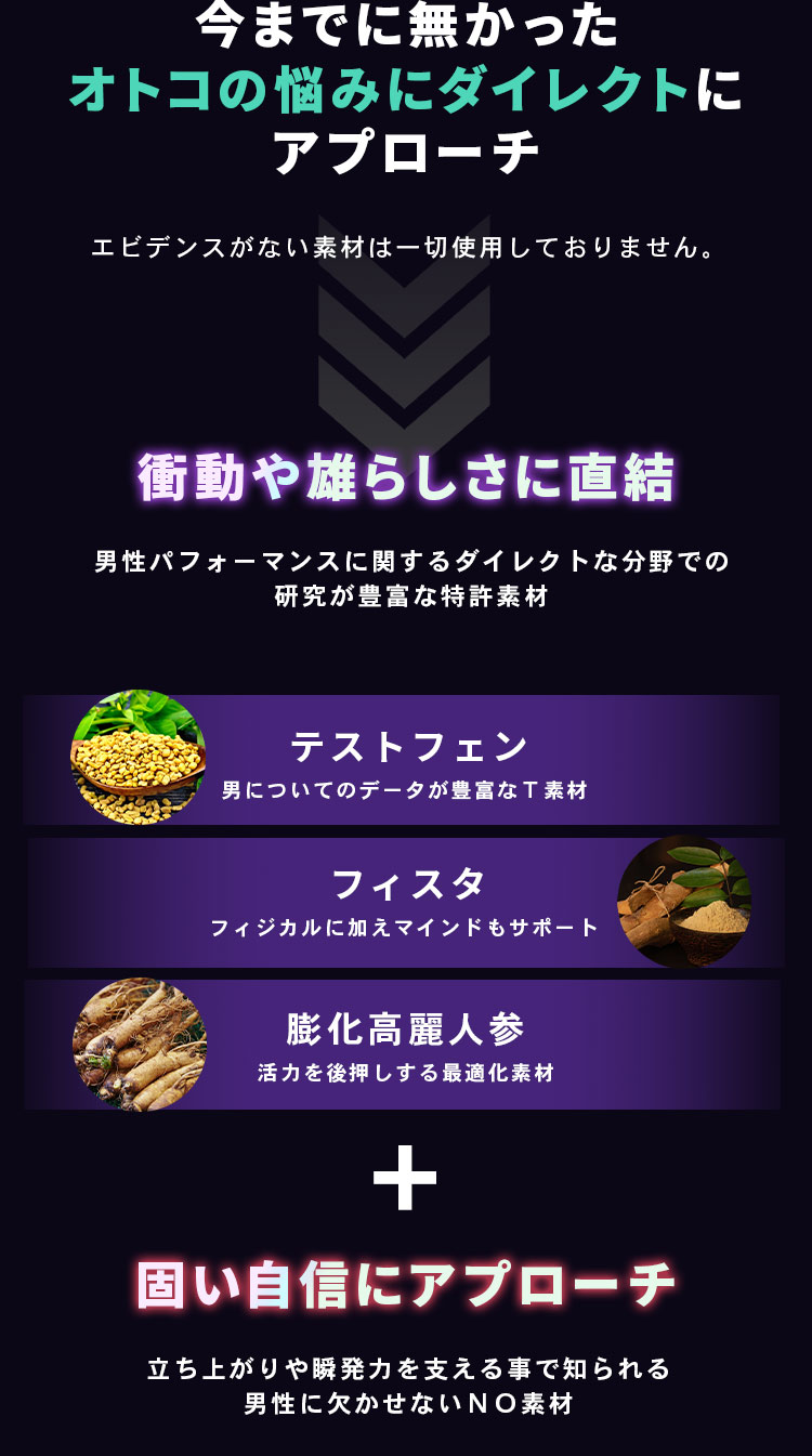 OCTAGONは、科学的に証明された8種の成分であなたの中に眠る野獣を、呼び覚ます。