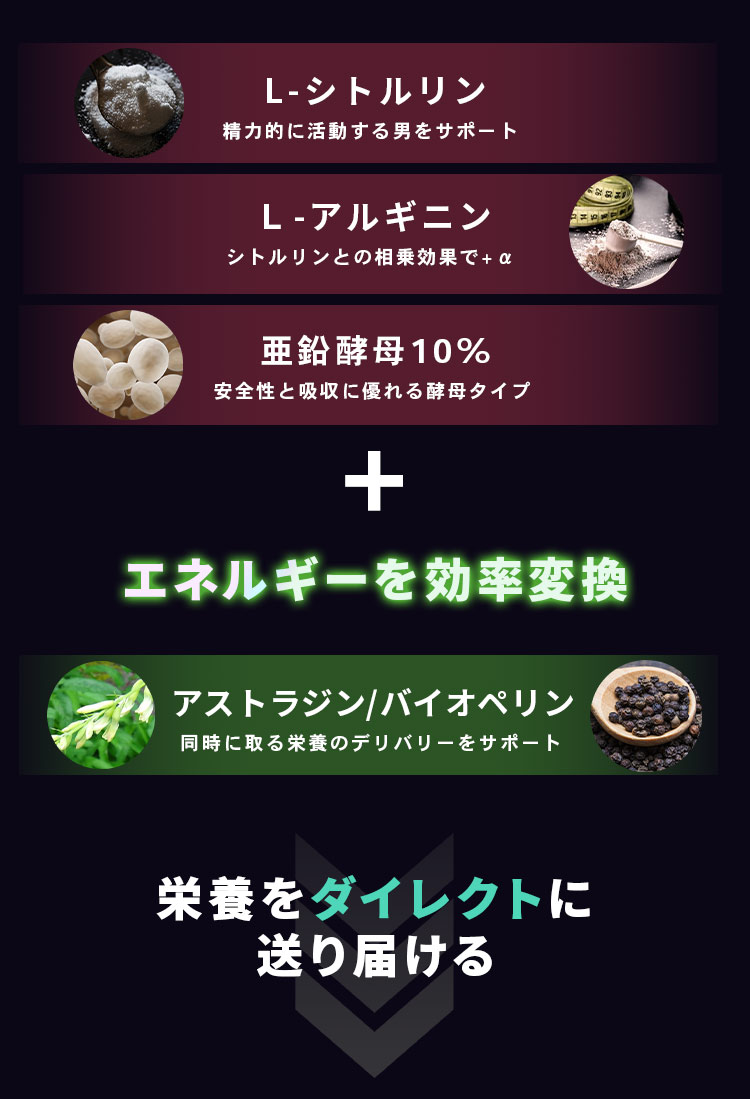 8種の厳選された成分だけを配合。完璧にバランスされた比率はまさに、究極を作り出すオクタゴン