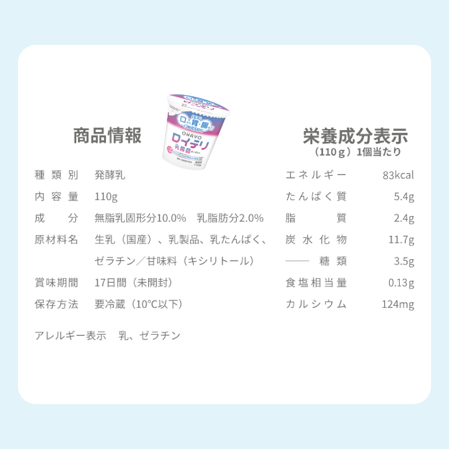 広告LP_ロイテリ乳酸菌ヨーグルト