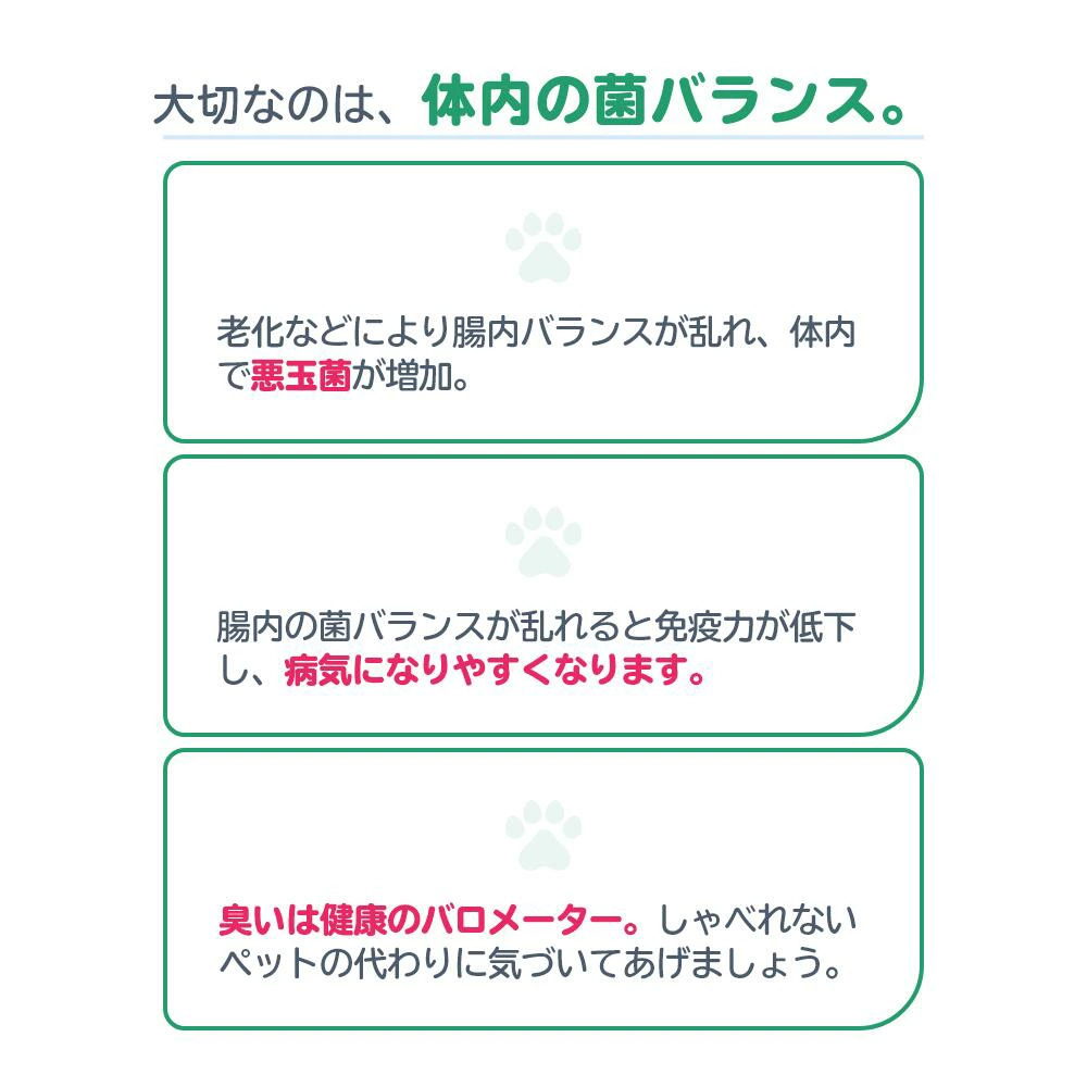 【定期便】ロイテリ 乳酸菌リキッド Dog & Cat 5ml（約1カ月分）（新価格）