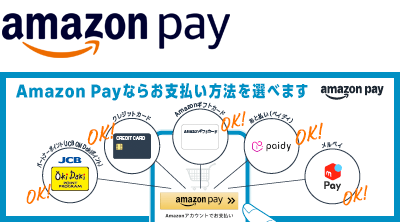 Amazon Pay