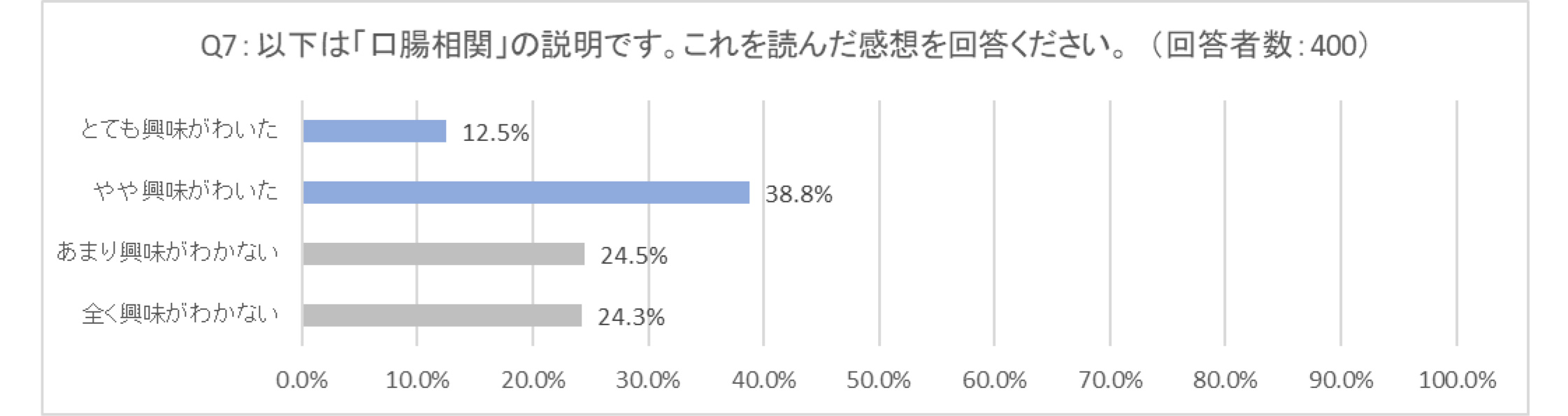 newsRelease250503