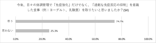 newsRelease250701