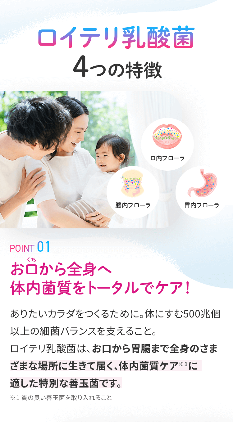 ロイテリ乳酸菌4つの特徴 point01