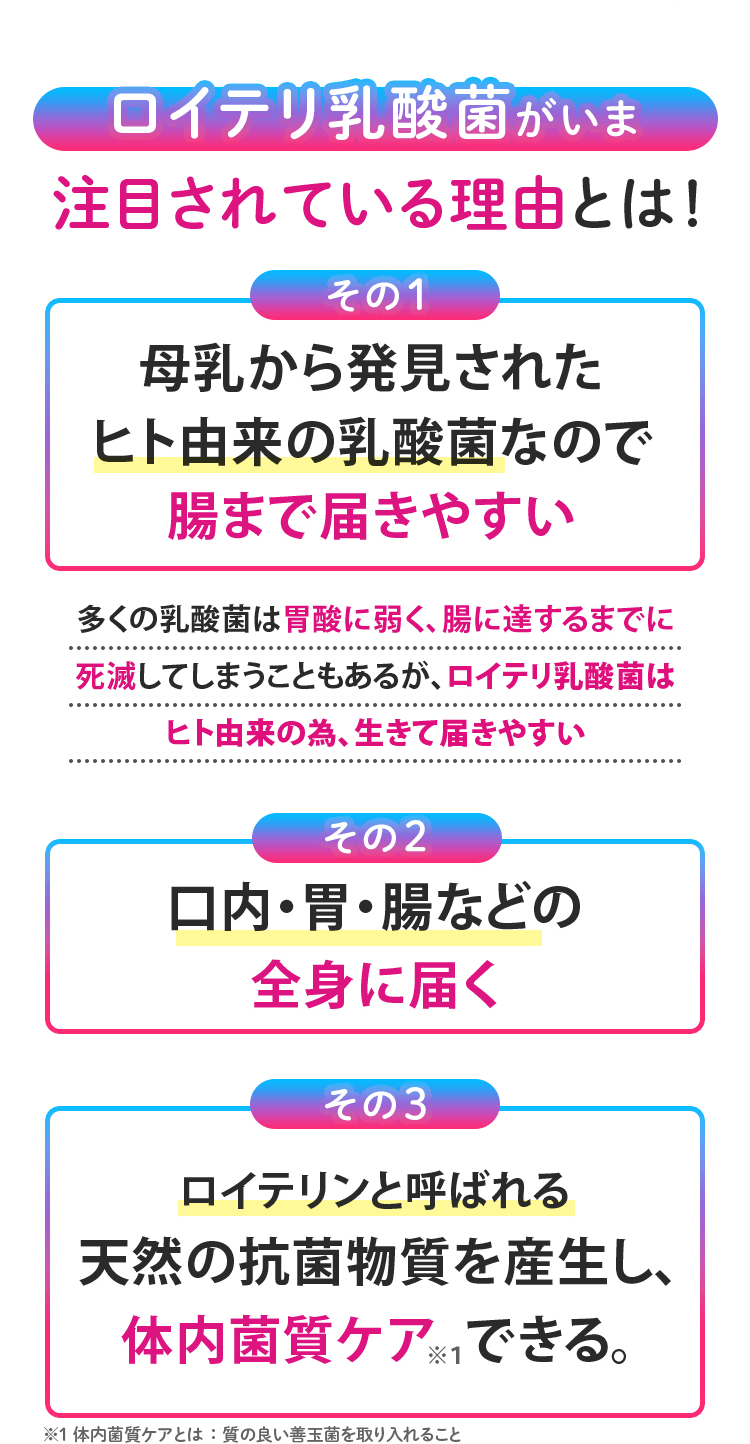 ロイテリ乳酸菌がいま注目されている理由とは！