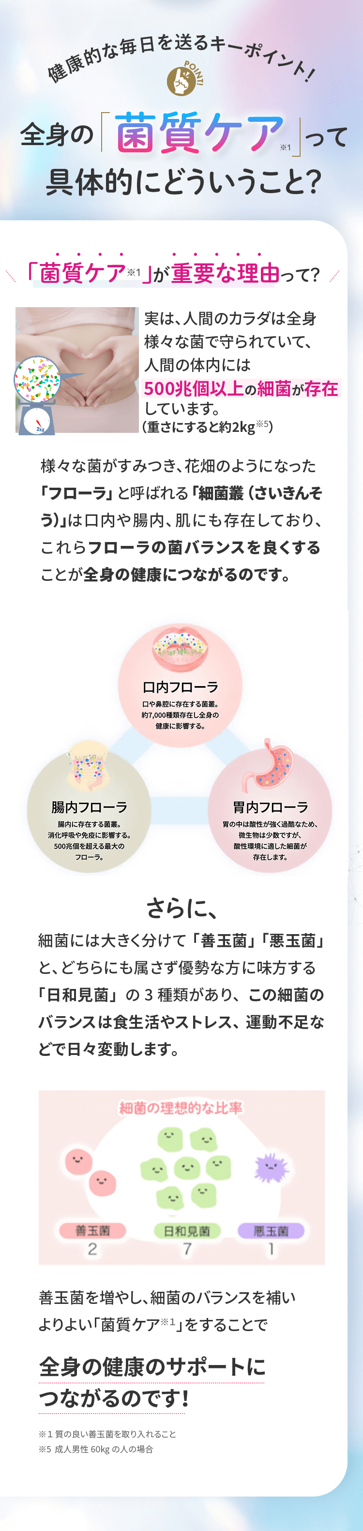 健康的な毎日を送るキーポイント!全身の「菌質ケア」って具体的にどういうこと？