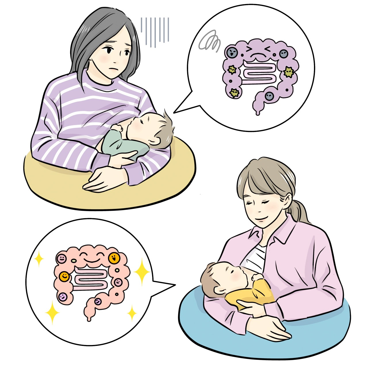 ママの腸内フローラは母乳を通じて赤ちゃんに届く