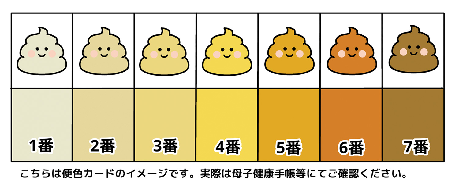 便色カードの使用方法と発見できる疾患について