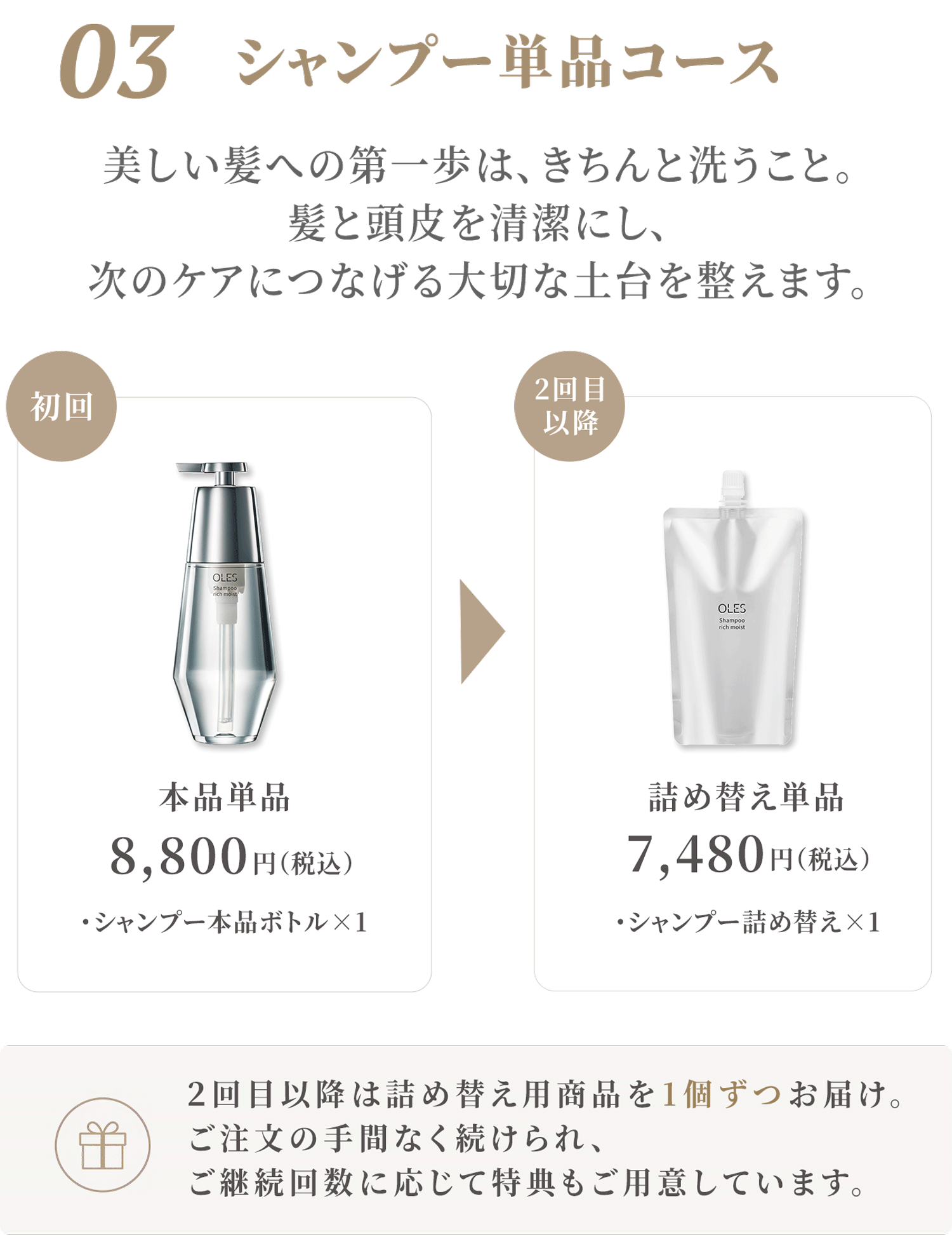 シャンプー単品コース