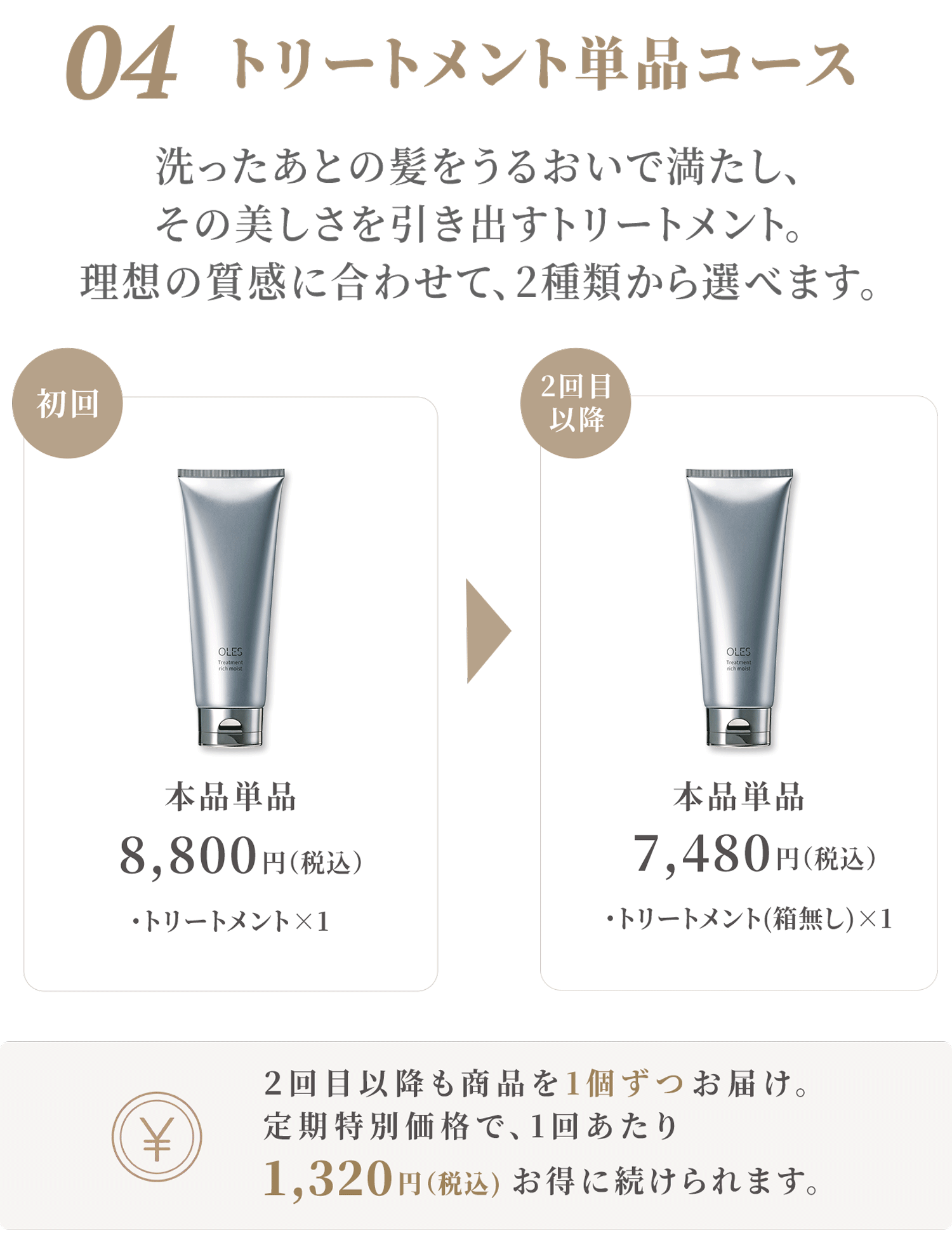 トリートメント単品コース