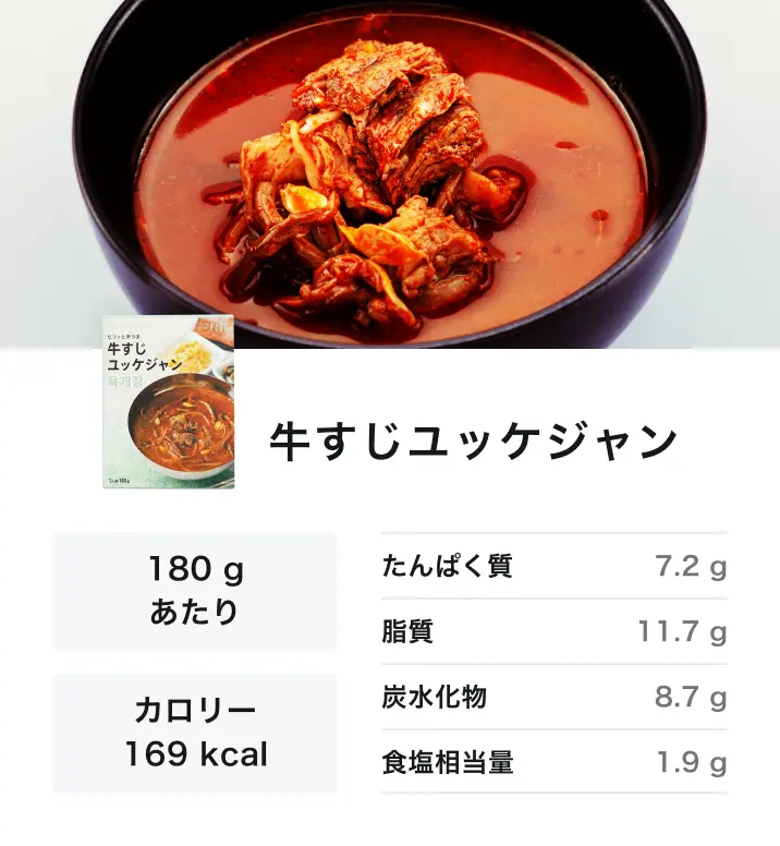 メニューセット7