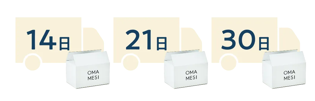 選べる配送サイクル