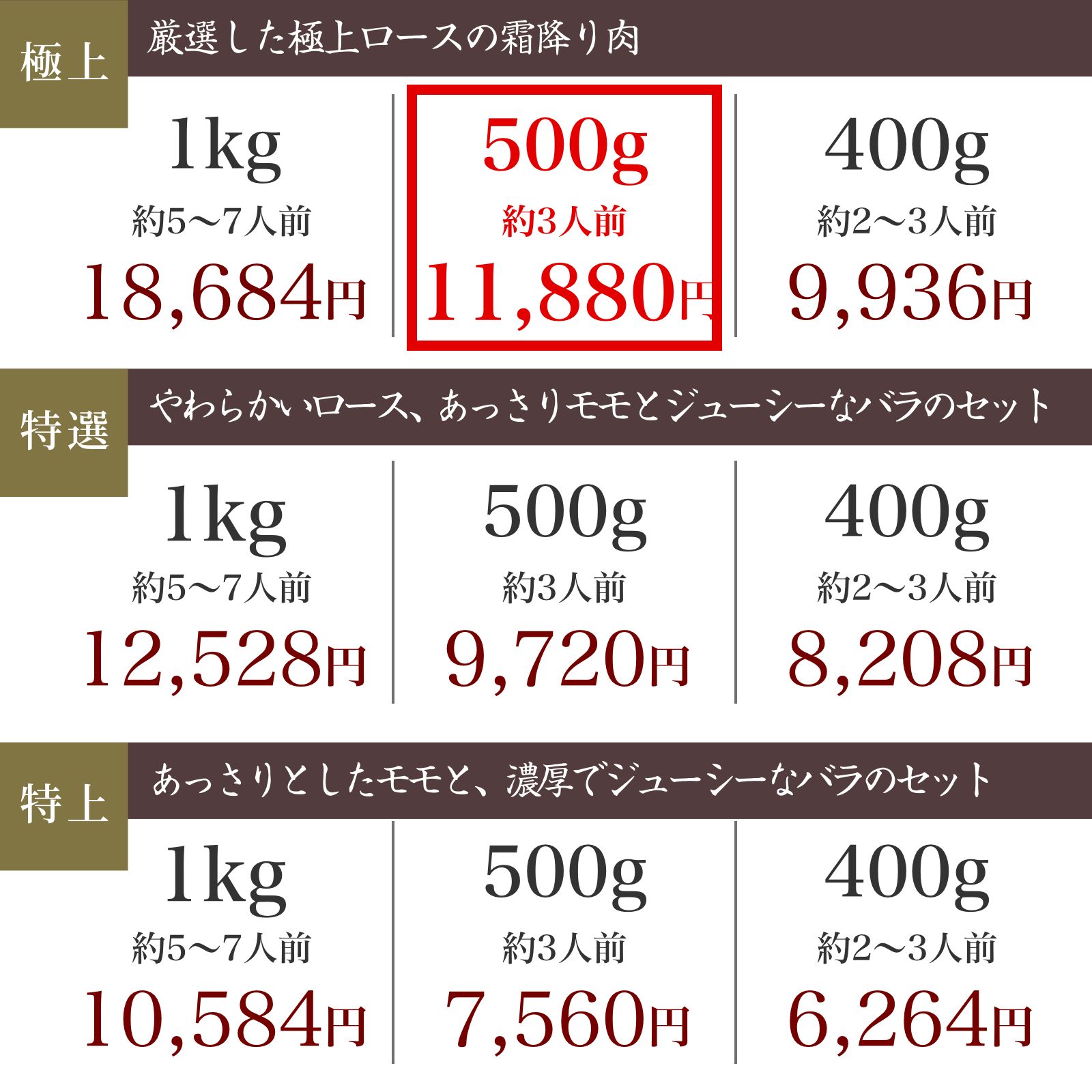 【極上】近江牛肉 すき焼き肉 500g (約3人前)