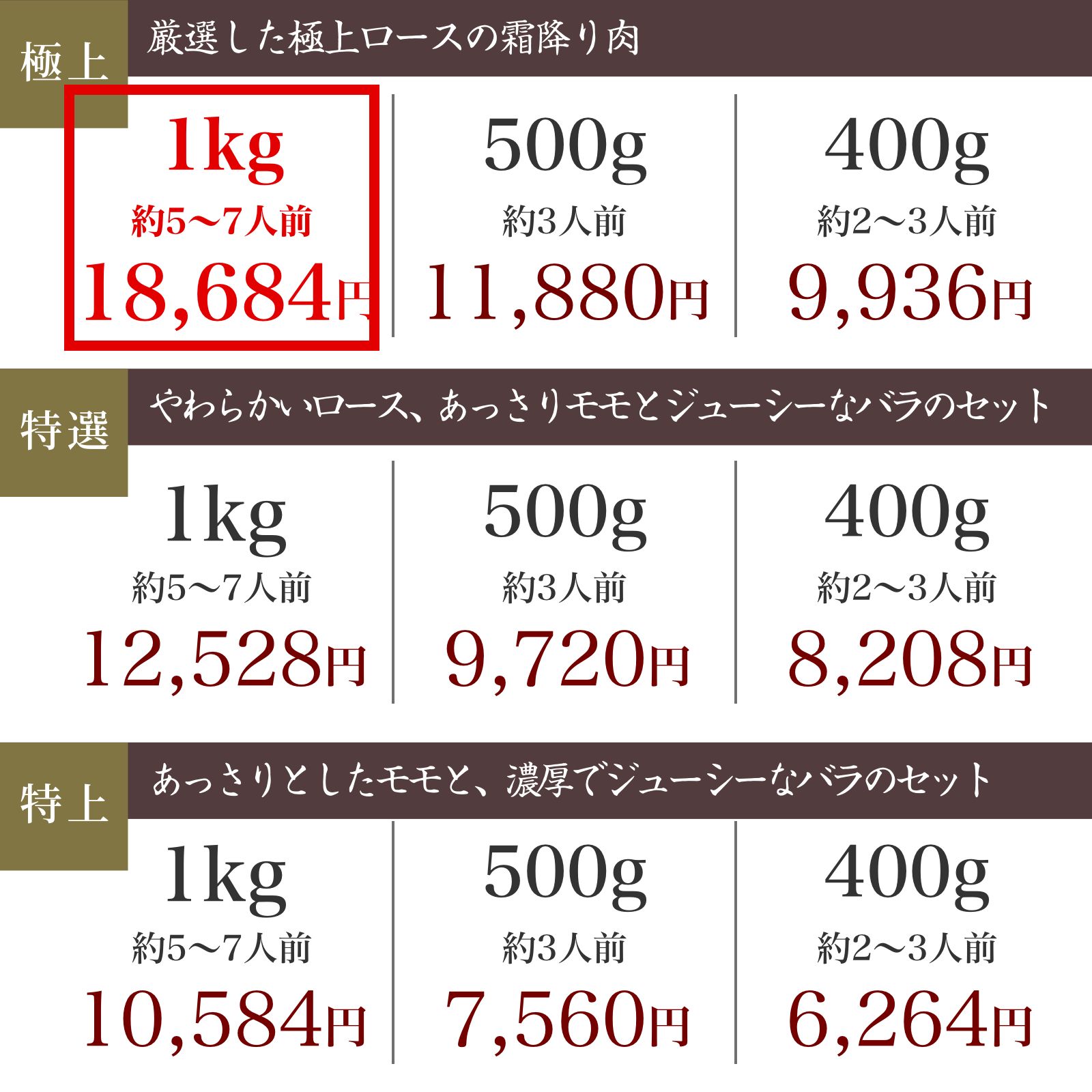【極上】近江牛肉 すき焼き肉 1kg (約5〜7人前)