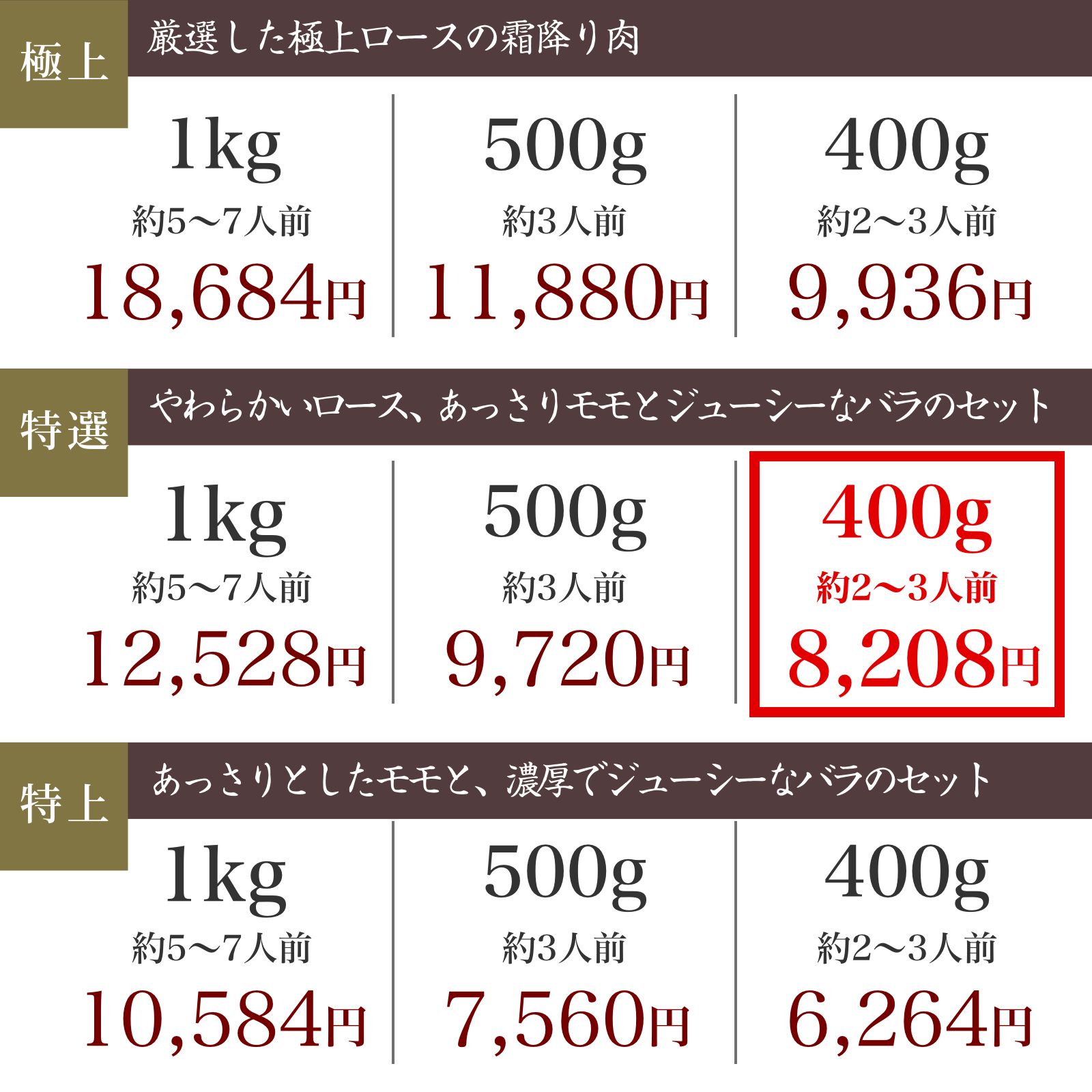 【特選】近江牛肉 すき焼き肉 400g (約2〜3人前)