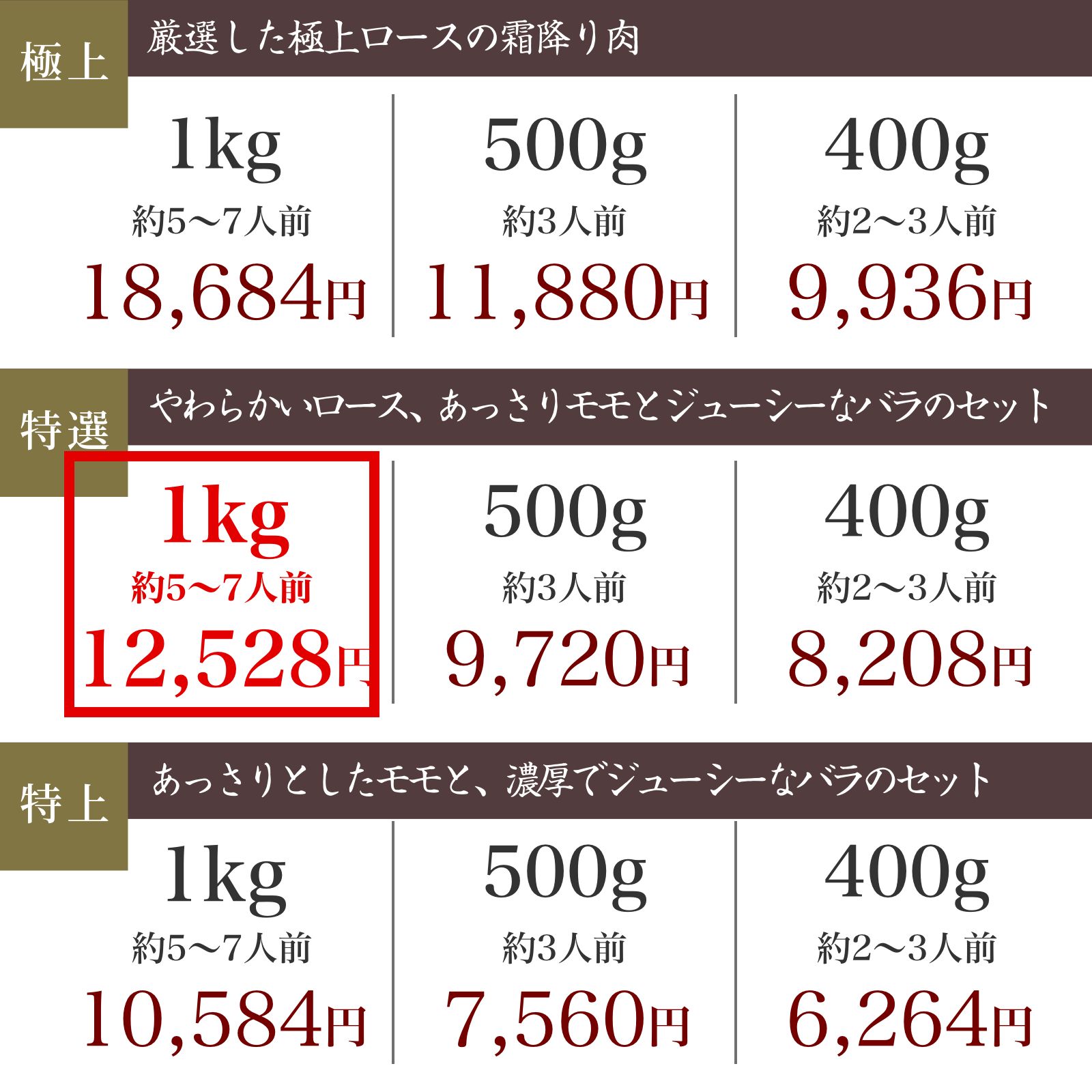 【特選】近江牛肉 すき焼き肉 1kg (約5〜7人前)