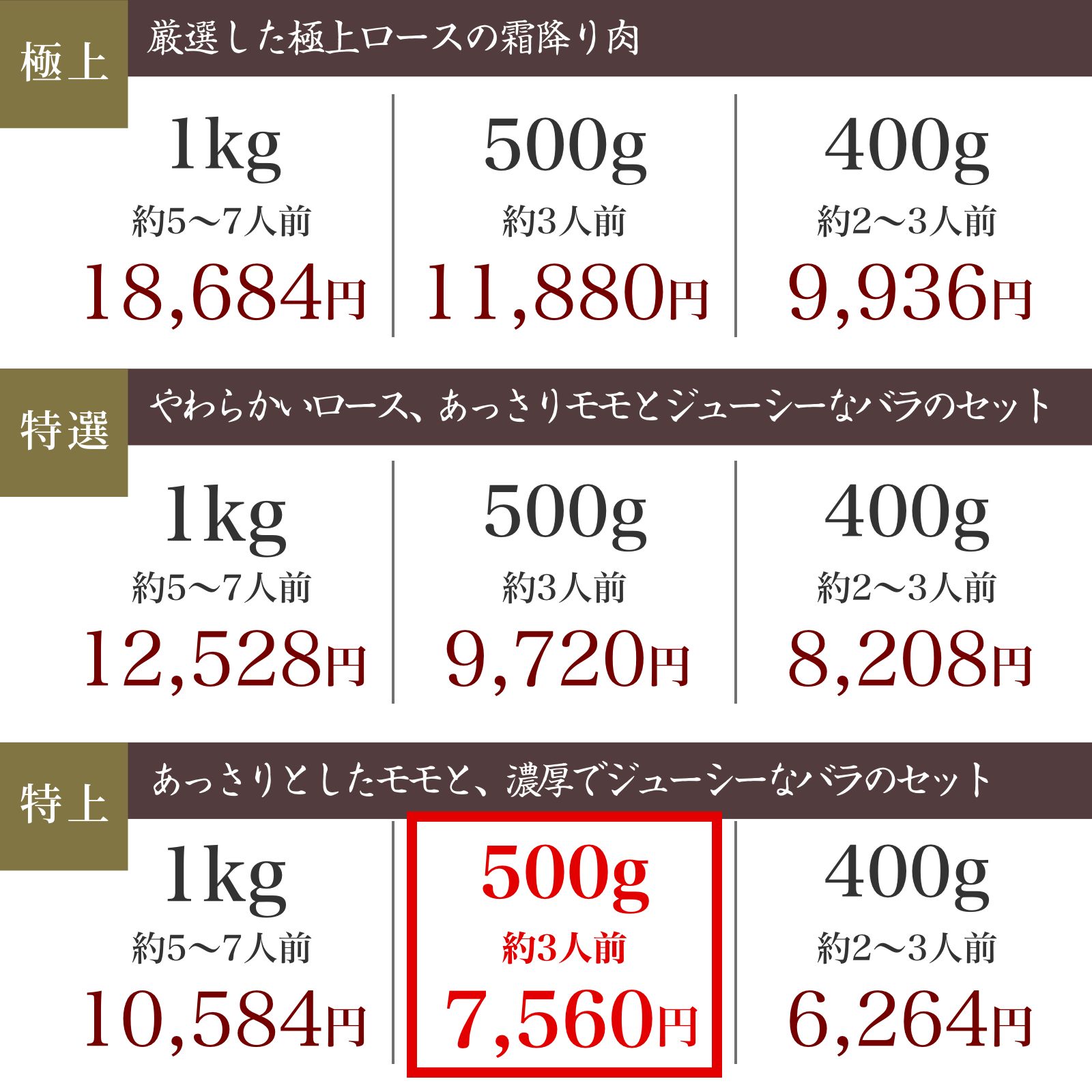 【特上】近江牛肉 すき焼き肉 500g (約3人前)