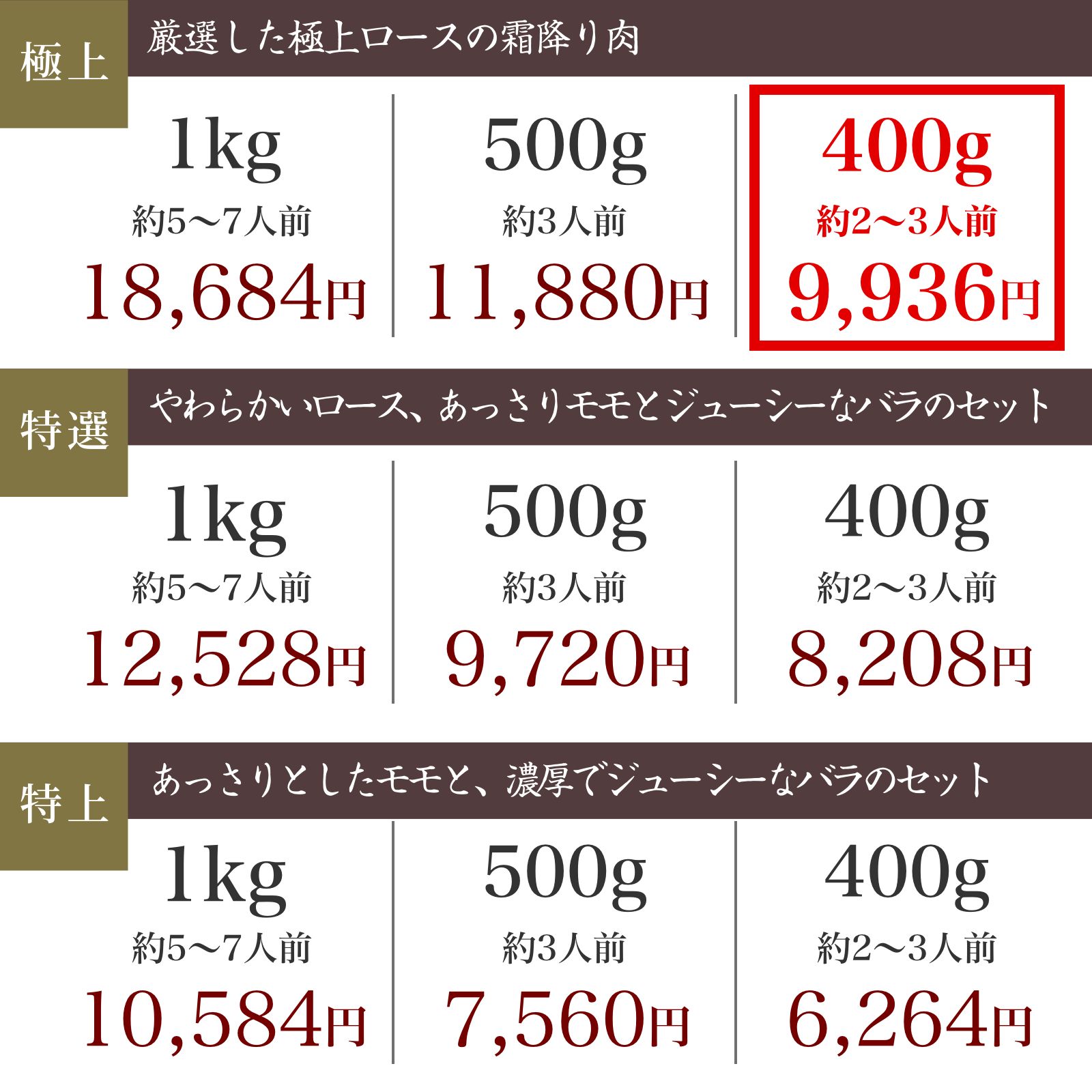 【極上】近江牛肉 すき焼き肉 400g (約2〜3人前)
