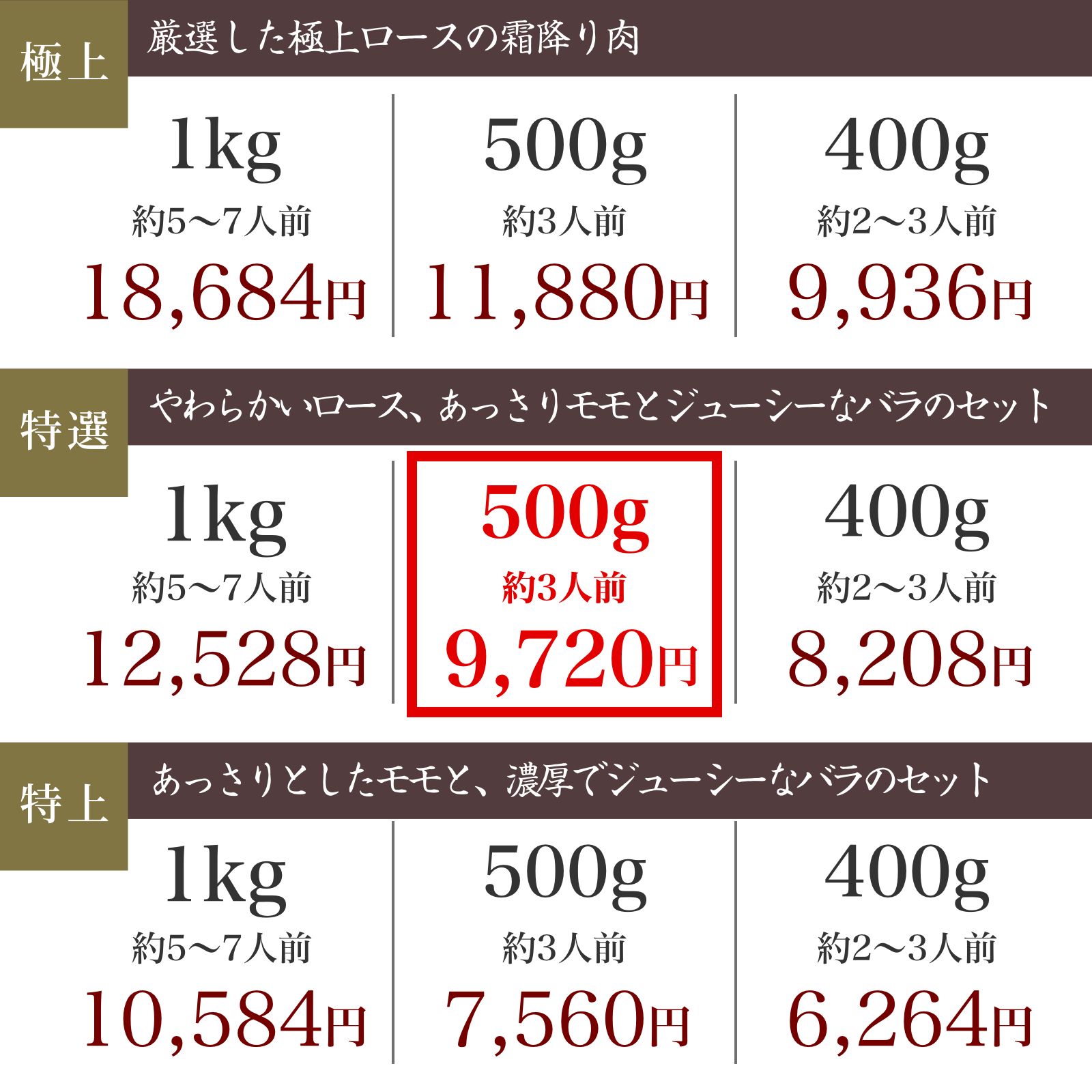 【特選】近江牛肉 すき焼き肉 500g (約3人前)