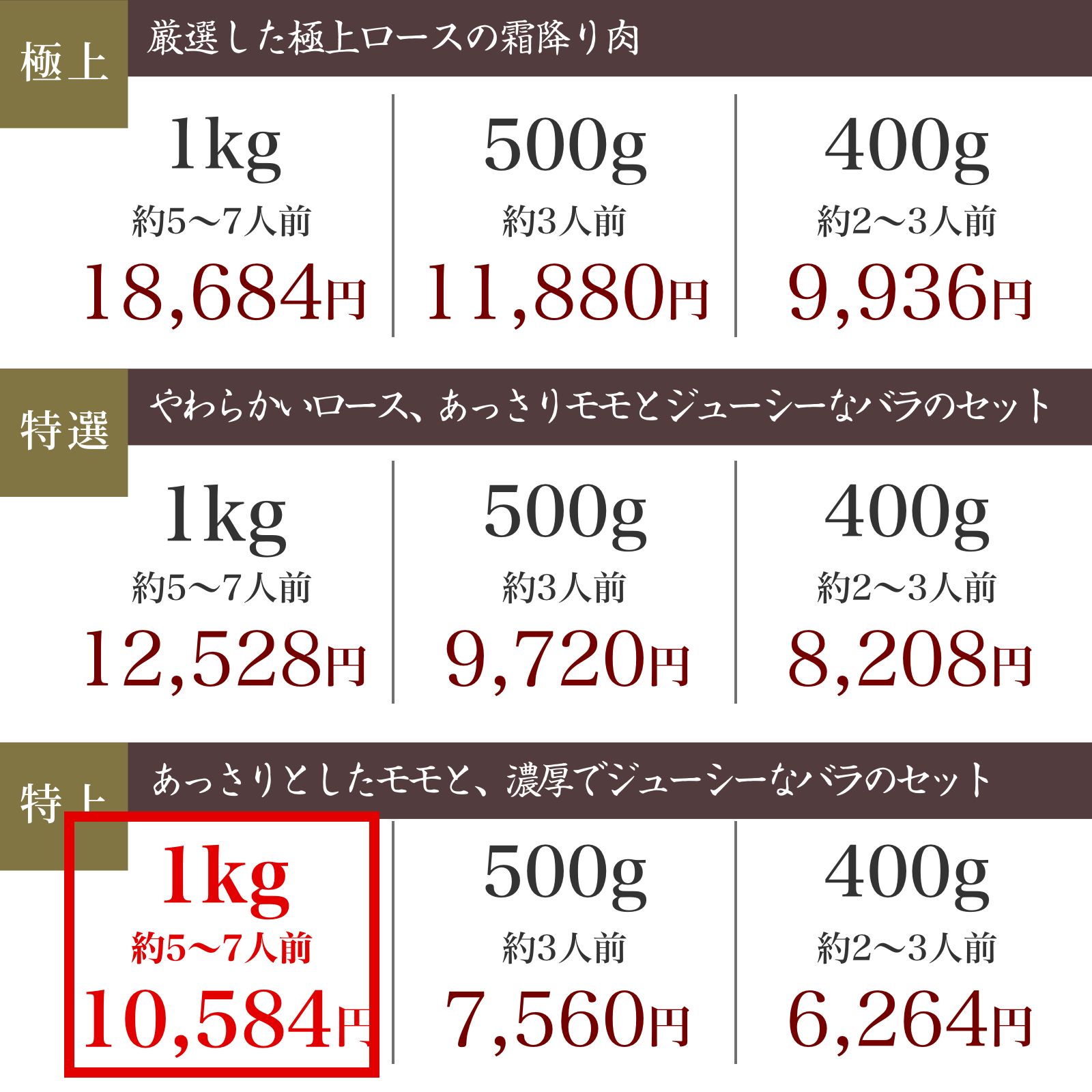 【特上】近江牛肉 すき焼き肉 1kg (約5〜7人前)