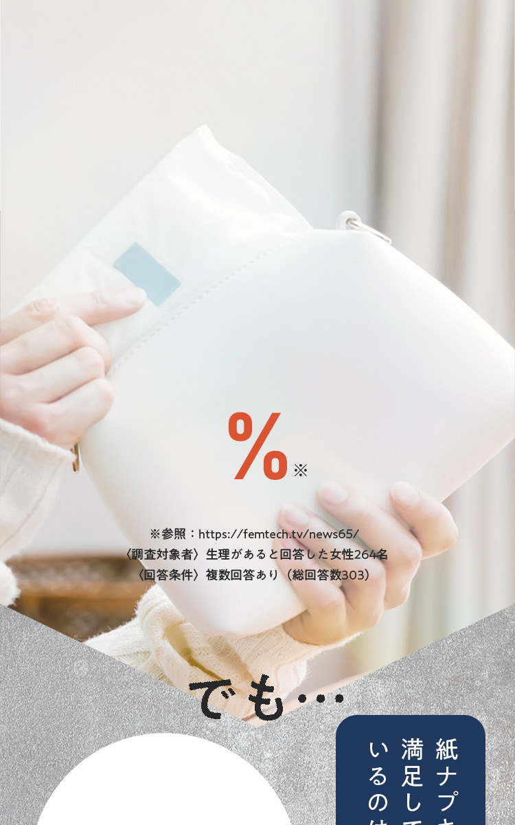 生理用品みんな、何を使ってる？紙ナプキン？それってベストな選択？そんなお悩みには、一枚で快適に過ごせるTSUKIOBI