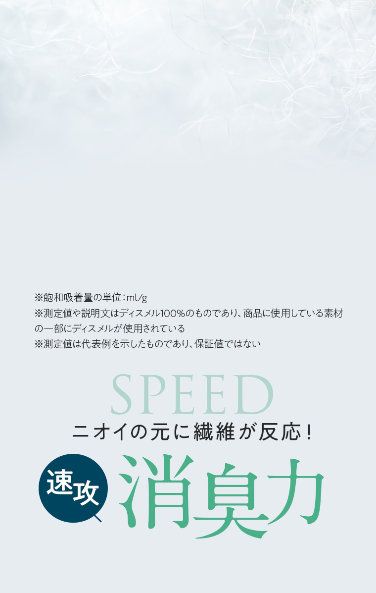 月帯 POINT3