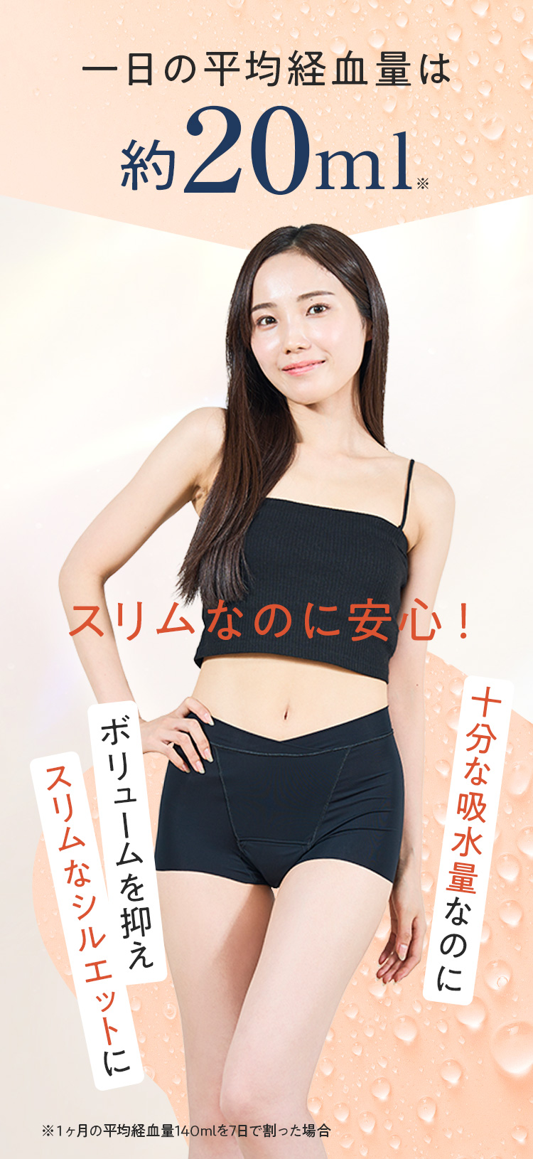 一日の平均経血量は約20ml 月帯の吸水量は60ml スリムなのに安心！