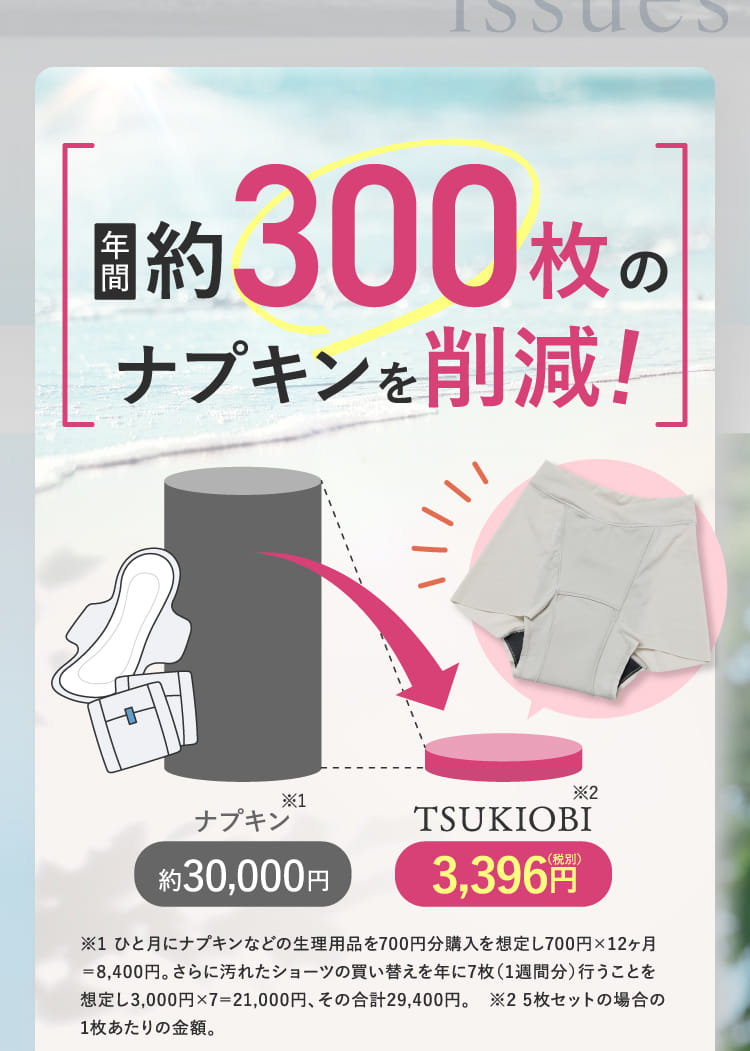 年間約300枚のナプキンを削減！