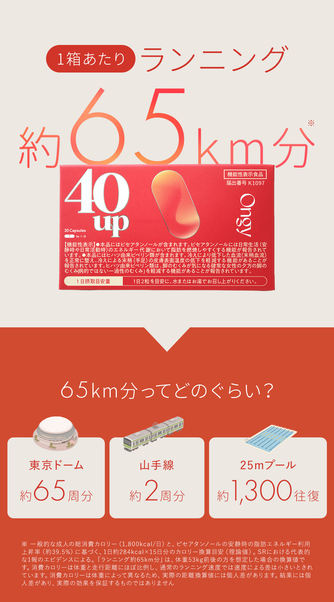 一箱あたりランニング約65km分
