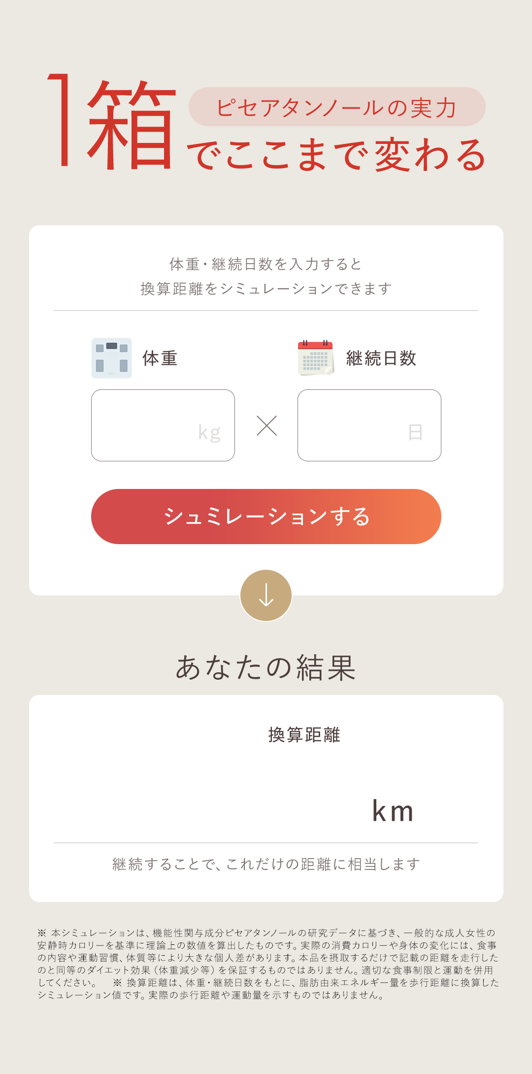 一箱でここまで変わる