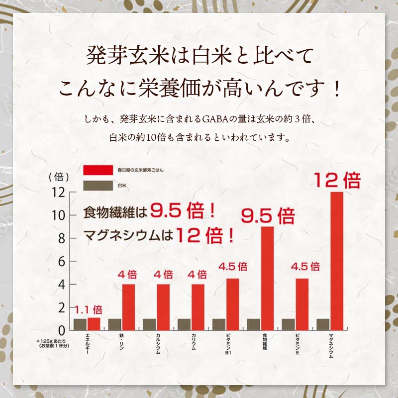 発芽酵素玄米炊飯セット3合(450g）   袋数: 1袋