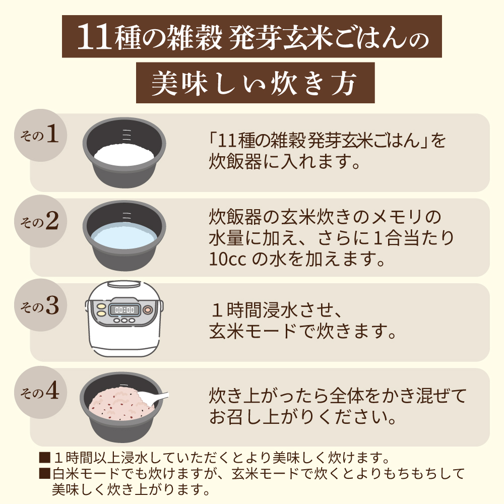 発芽玄米+10雑穀（計11種） 1kg 洗わずにそのまま炊ける  袋数: 1袋（1.0kg）