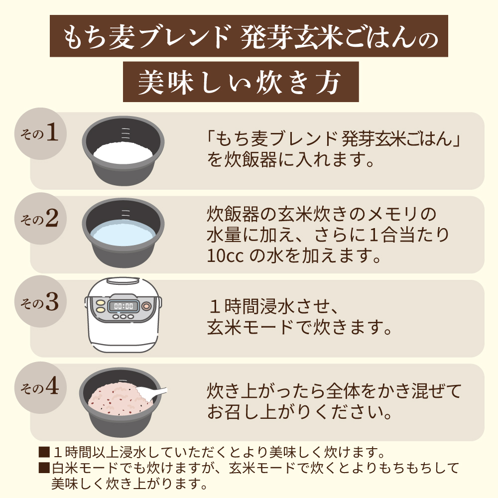 発芽玄米+もち麦5種 1kg 洗わずにそのまま炊ける  袋数: 1袋（1.0kg）