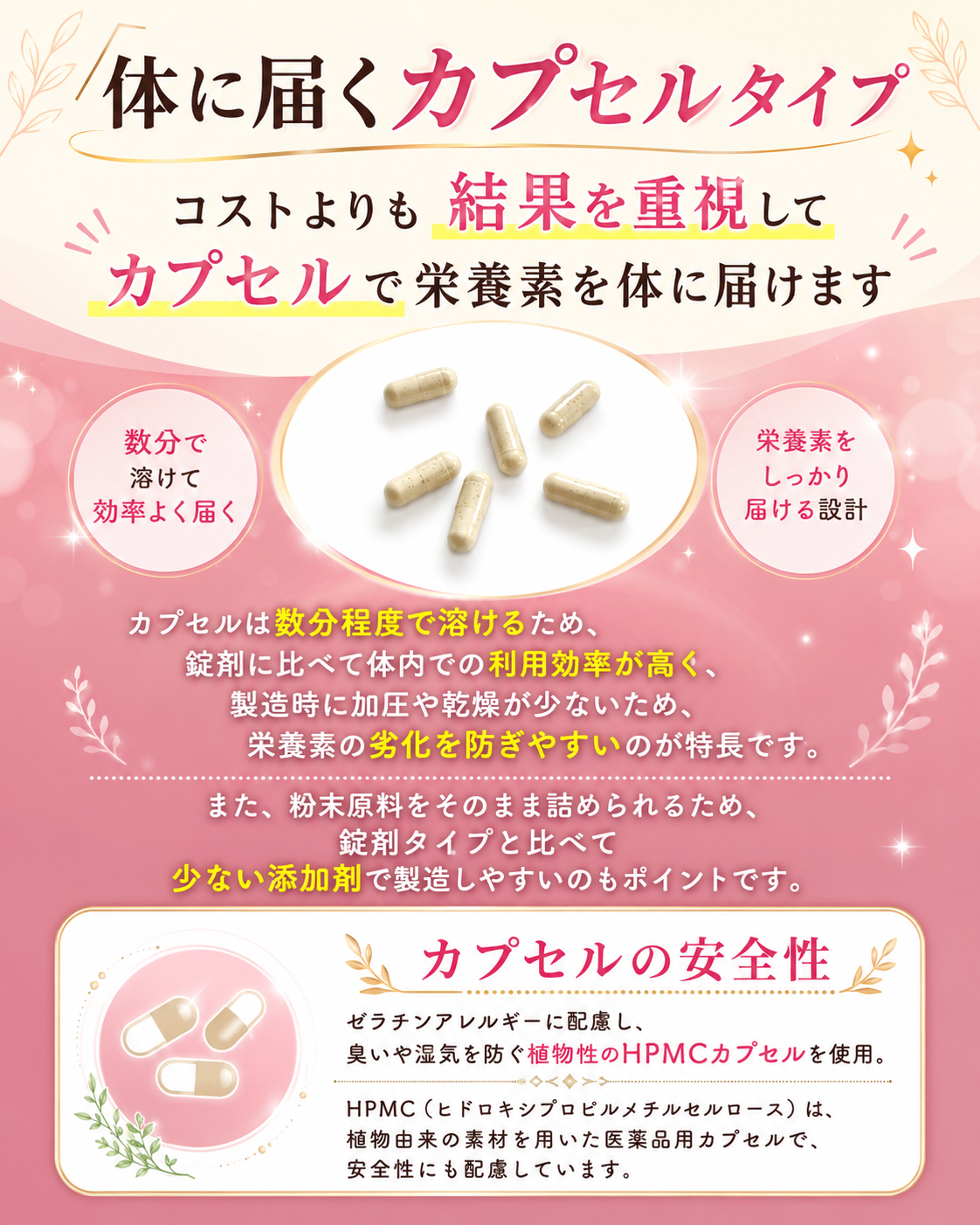 【定期便】メバエル葉酸サプリ（30日分）【1ヶ月コース】