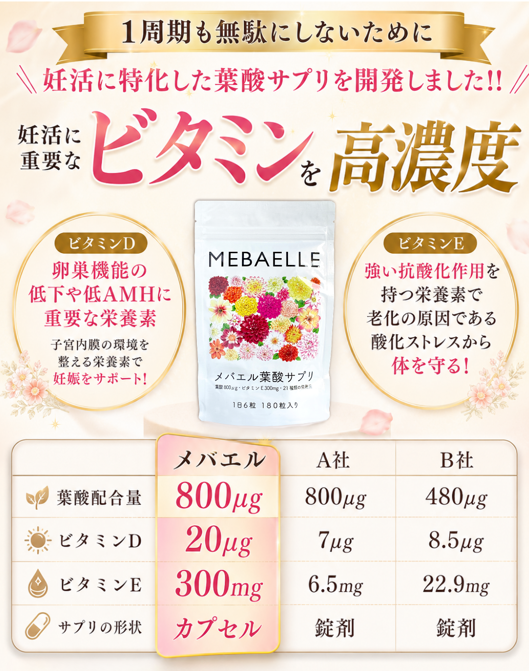 【定期便】メバエル葉酸サプリ（30日分）【1ヶ月コース】