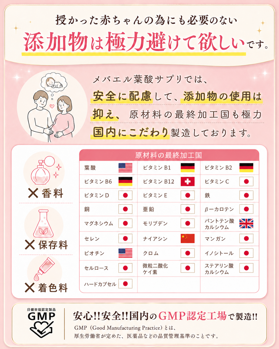 【単発】メバエル葉酸サプリ （30日分）