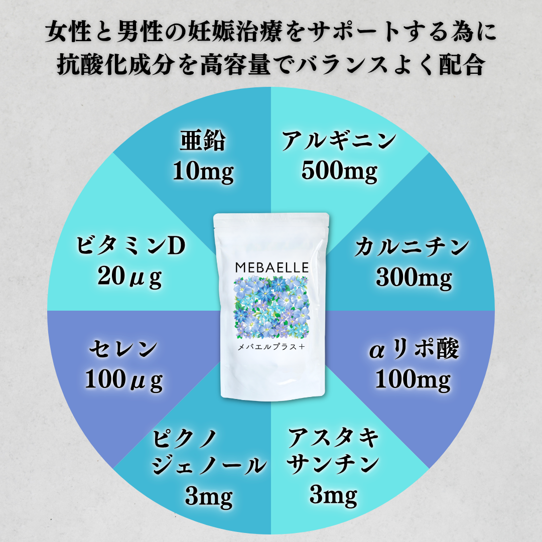 *新発売特別価格*【定期便】妊活パーフェクトコース(葉酸サプリ×1,抗酸化サプリ×1)