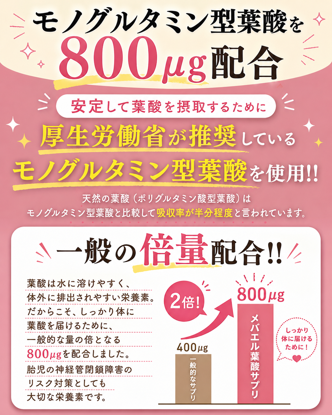【単発】メバエル葉酸サプリ3個セット（30日分×3袋）