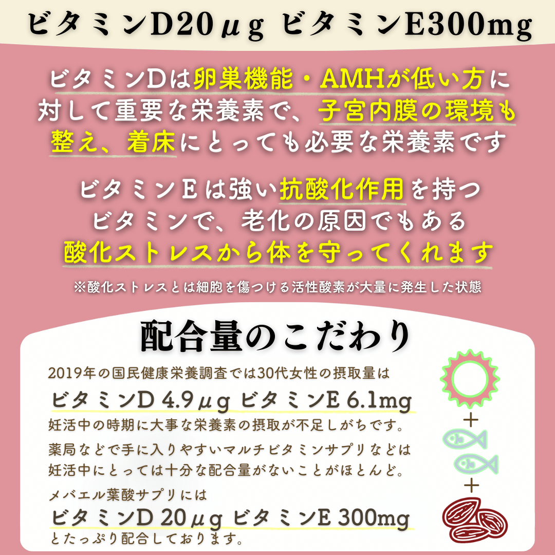 【単発】メバエル葉酸サプリ3個セット（30日分×3袋）