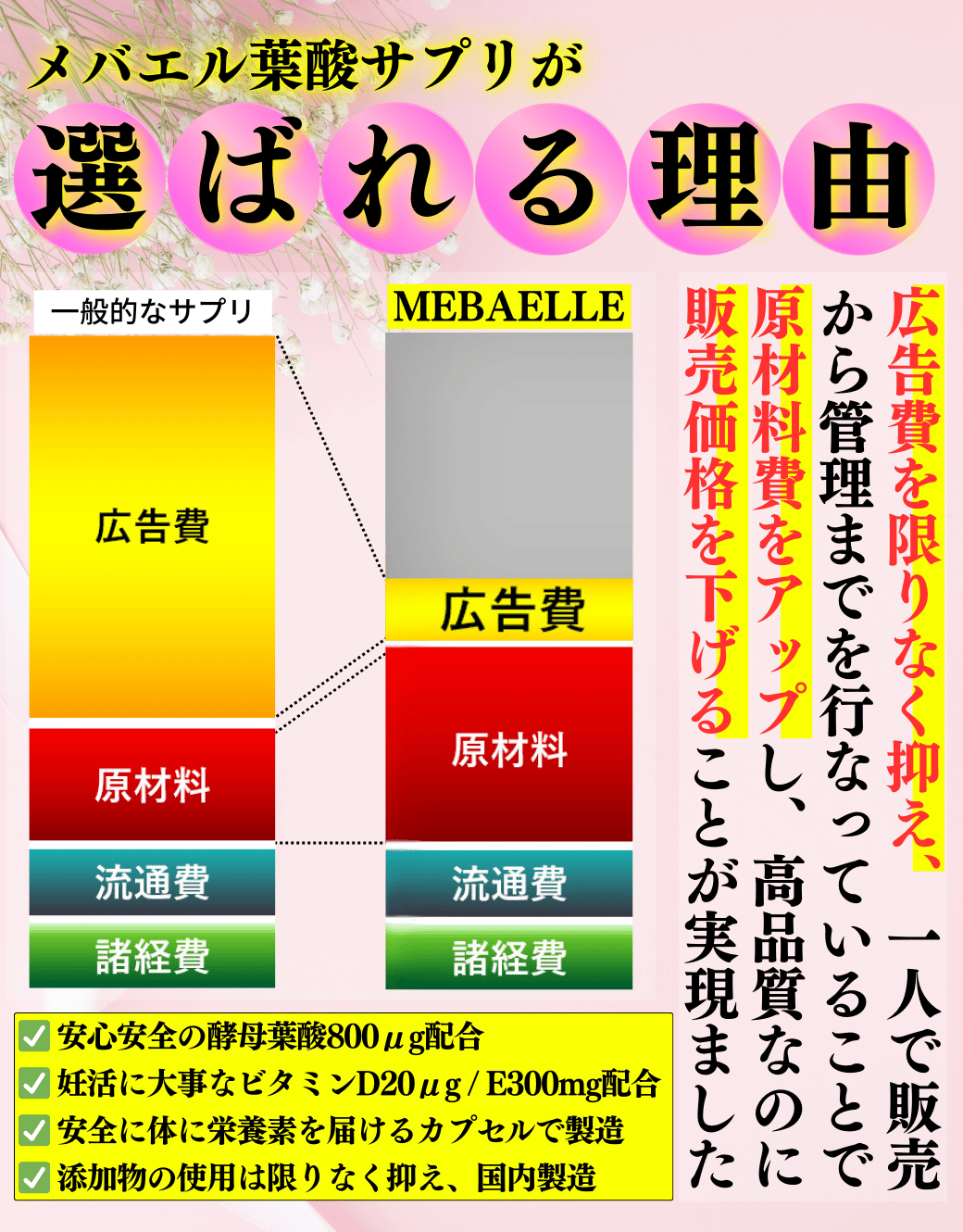 【定期便】メバエル葉酸サプリ(3ヶ月おまとめコース)