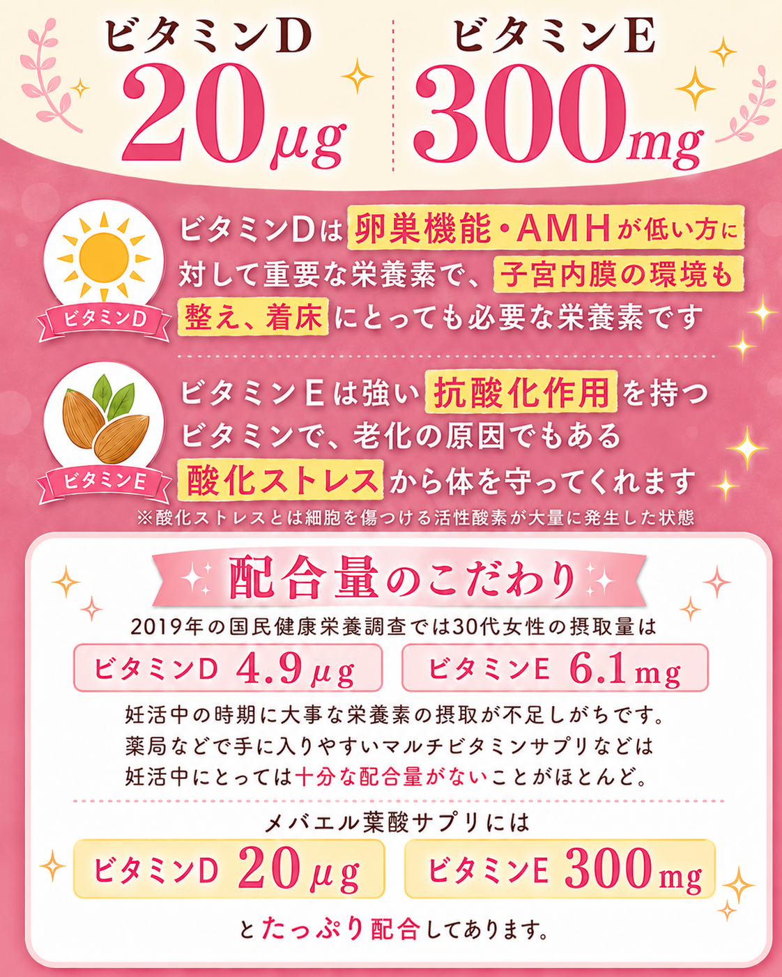 【単発】メバエル葉酸サプリ3個セット（30日分×3袋）