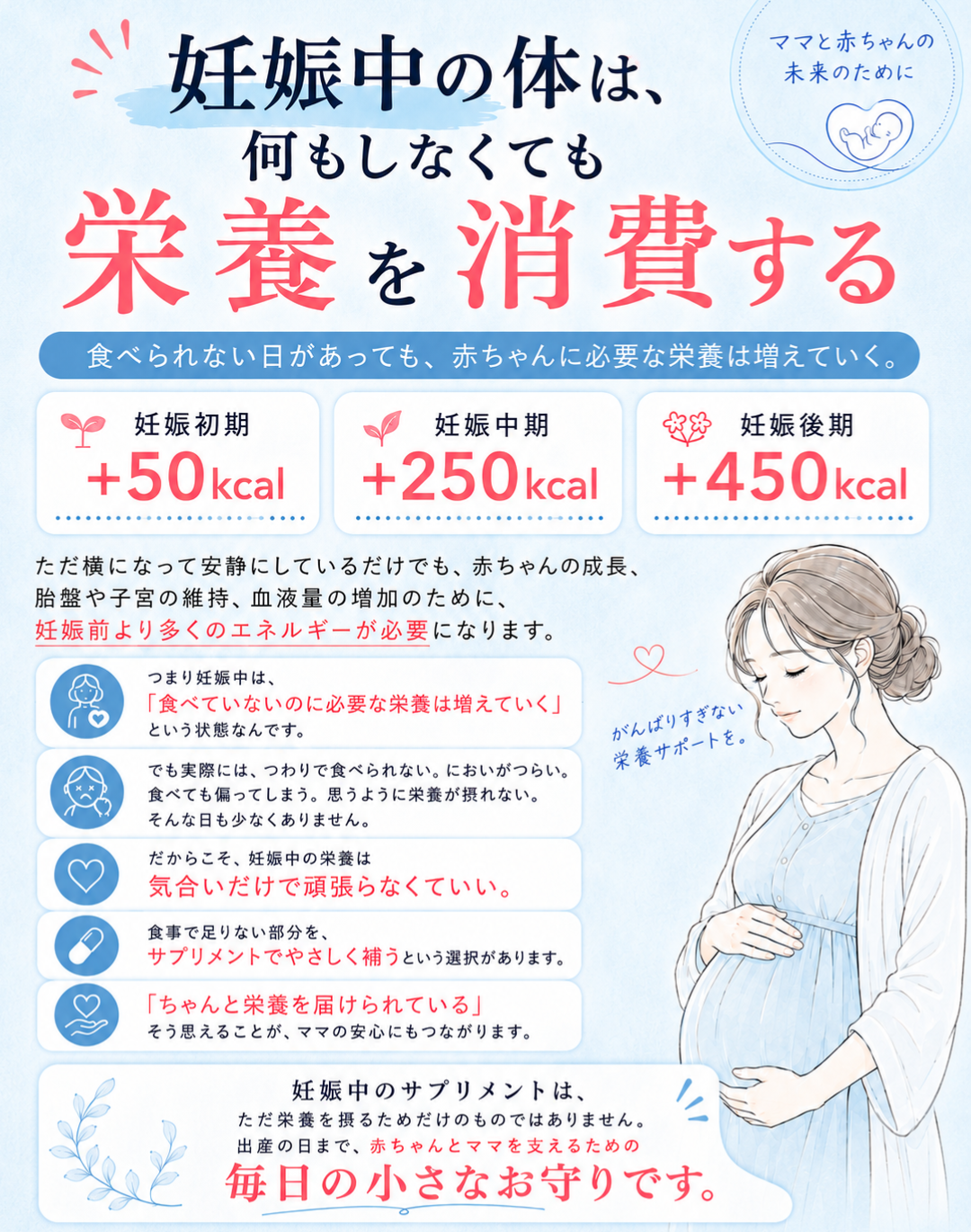 【まとめ買い】メバエルベビママサプリ3個セット（30日分×3袋）