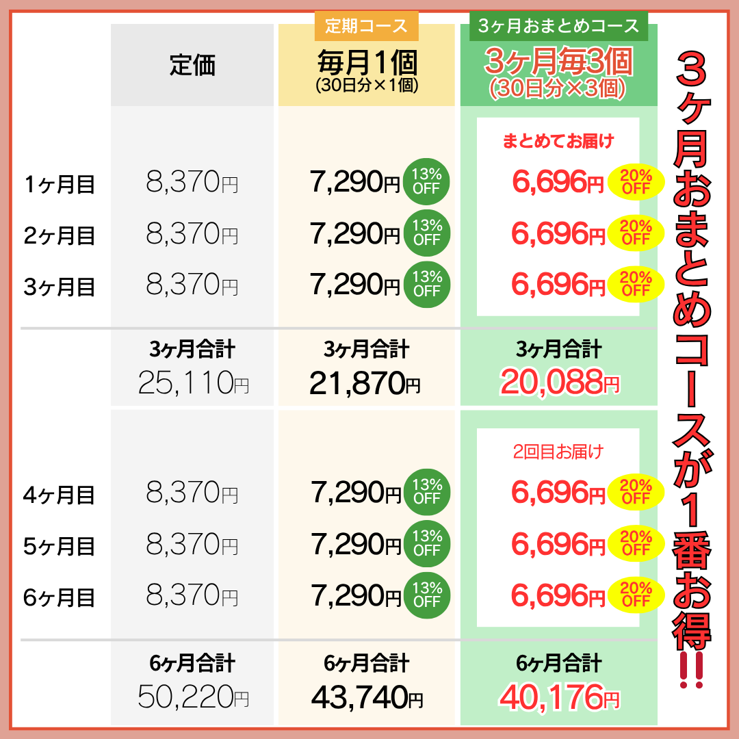 *新発売特別価格*【定期便】メバエルプラス（3ヶ月おまとめコース）