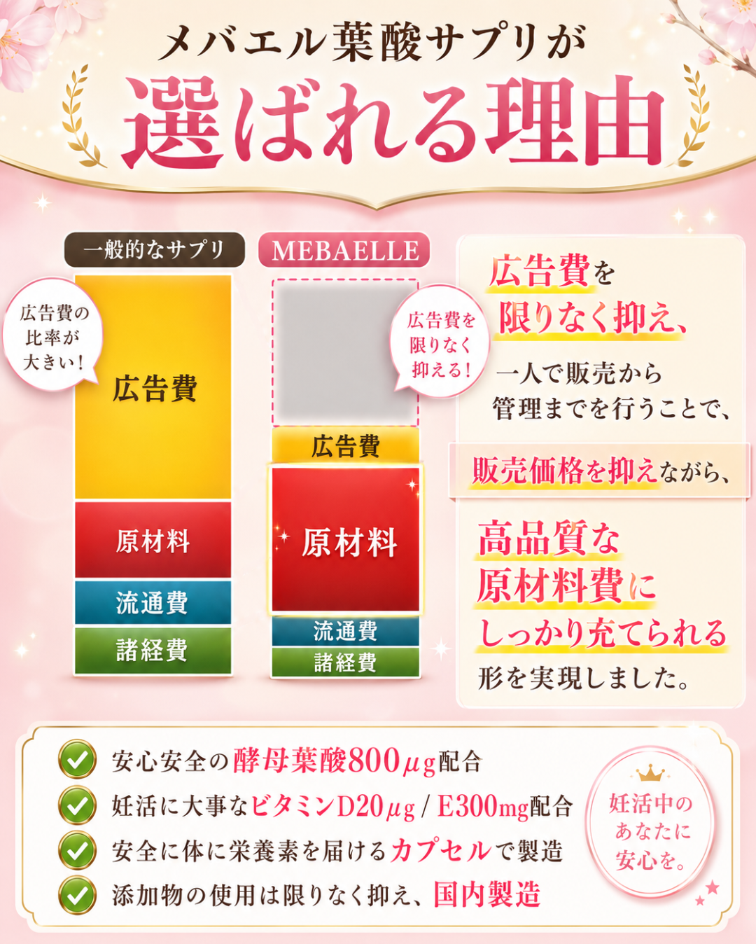 【定期便】メバエル葉酸サプリ（30日分）【1ヶ月コース】