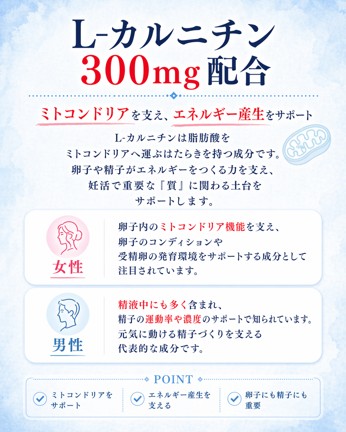 *新発売特別価格*【定期便】メバエルプラス（3ヶ月おまとめコース）