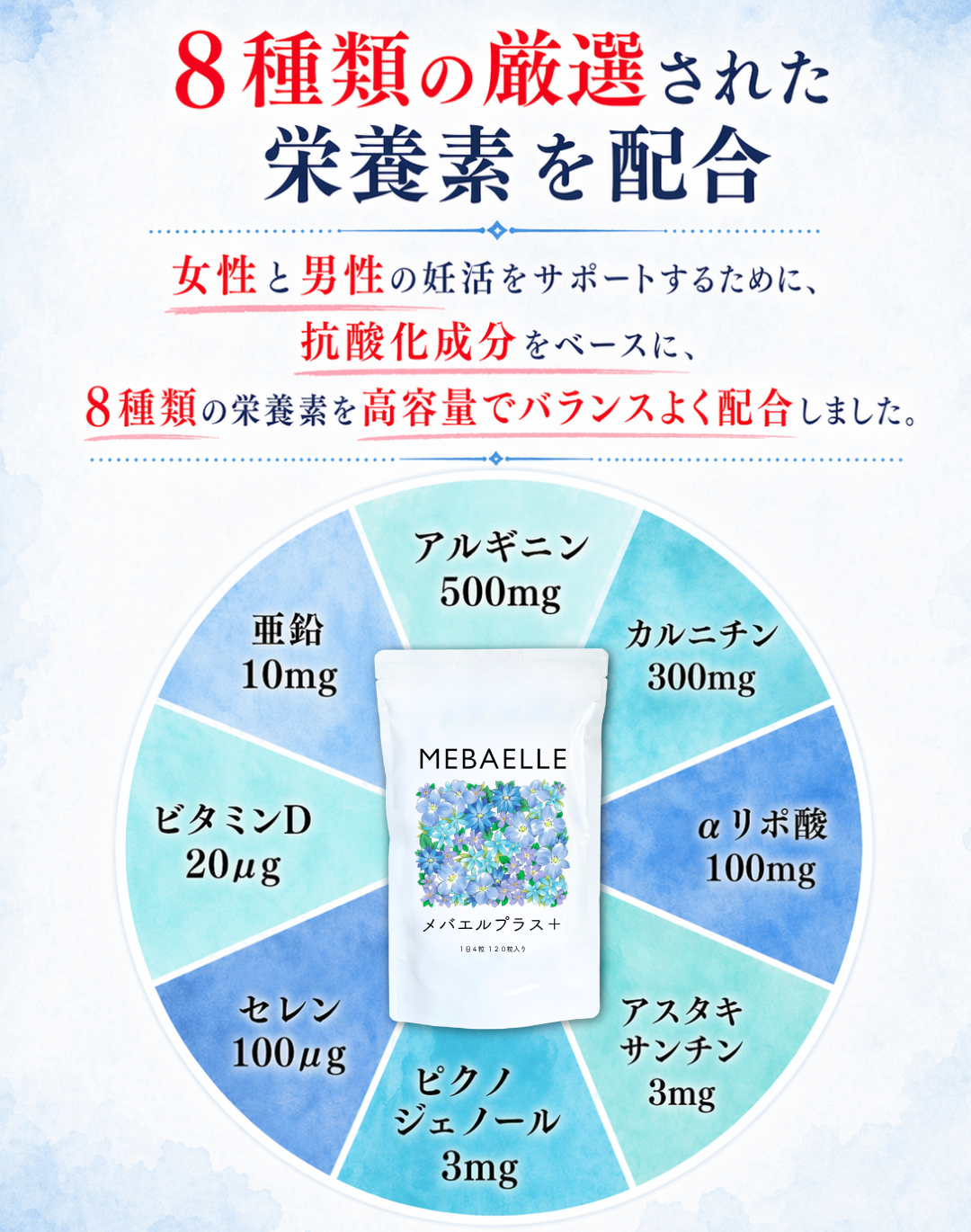 *新発売特別価格*【定期便】メバエルプラス（30日分）【1ヶ月コース】