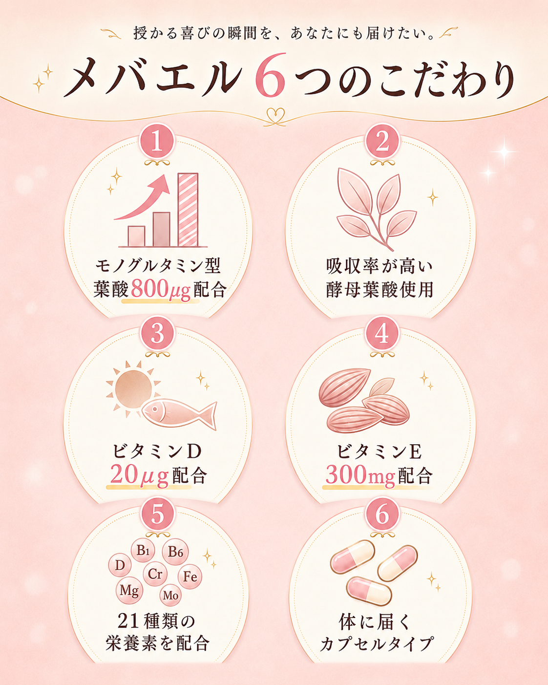 【単発】メバエル葉酸サプリ （30日分）