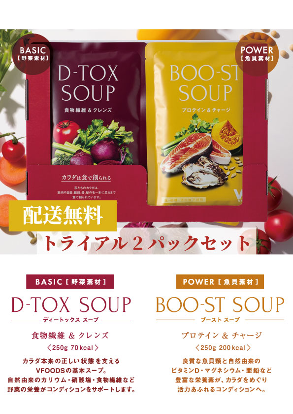 トライアルBOX