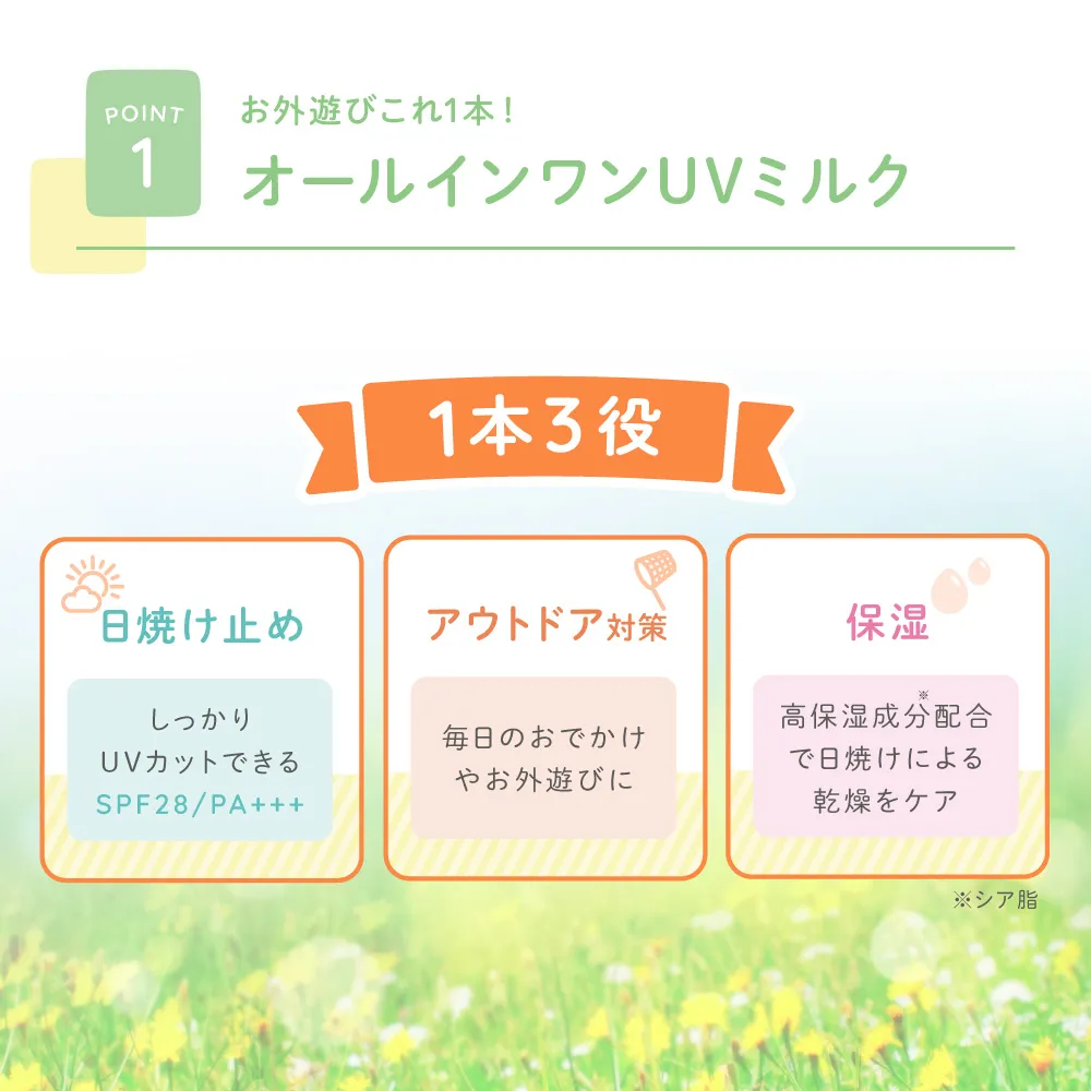 アロベビー オールインワンUVミルク 1本3役